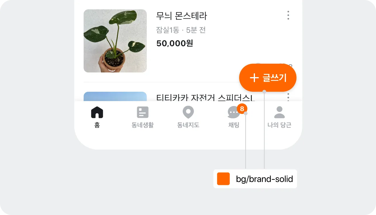 Brand Role 규칙