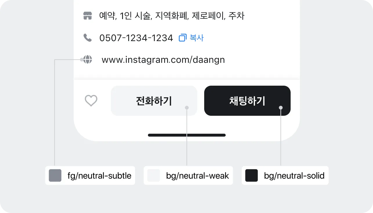 Neutral Role 규칙